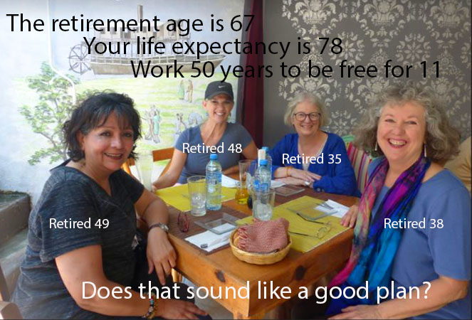 Photo of 4 beautiful women who retired young